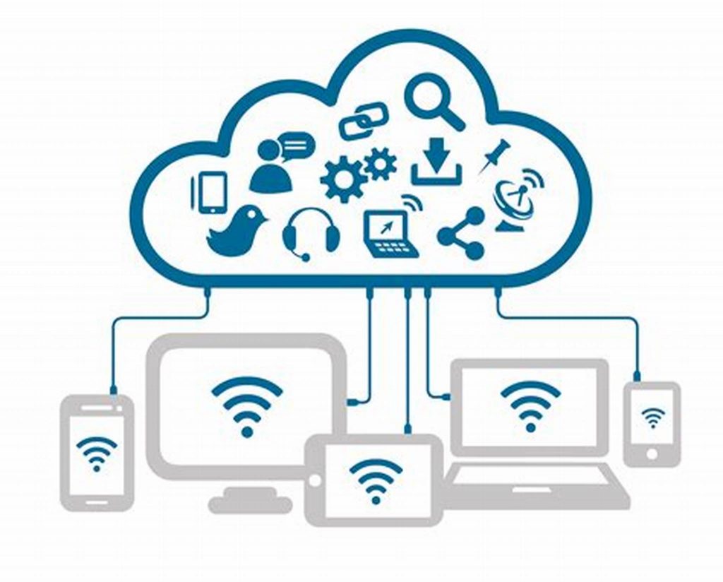 Unified Communications: i servizi dedicati a te