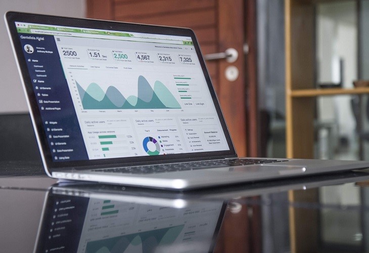 Collaborazione tra marketing e cyber security