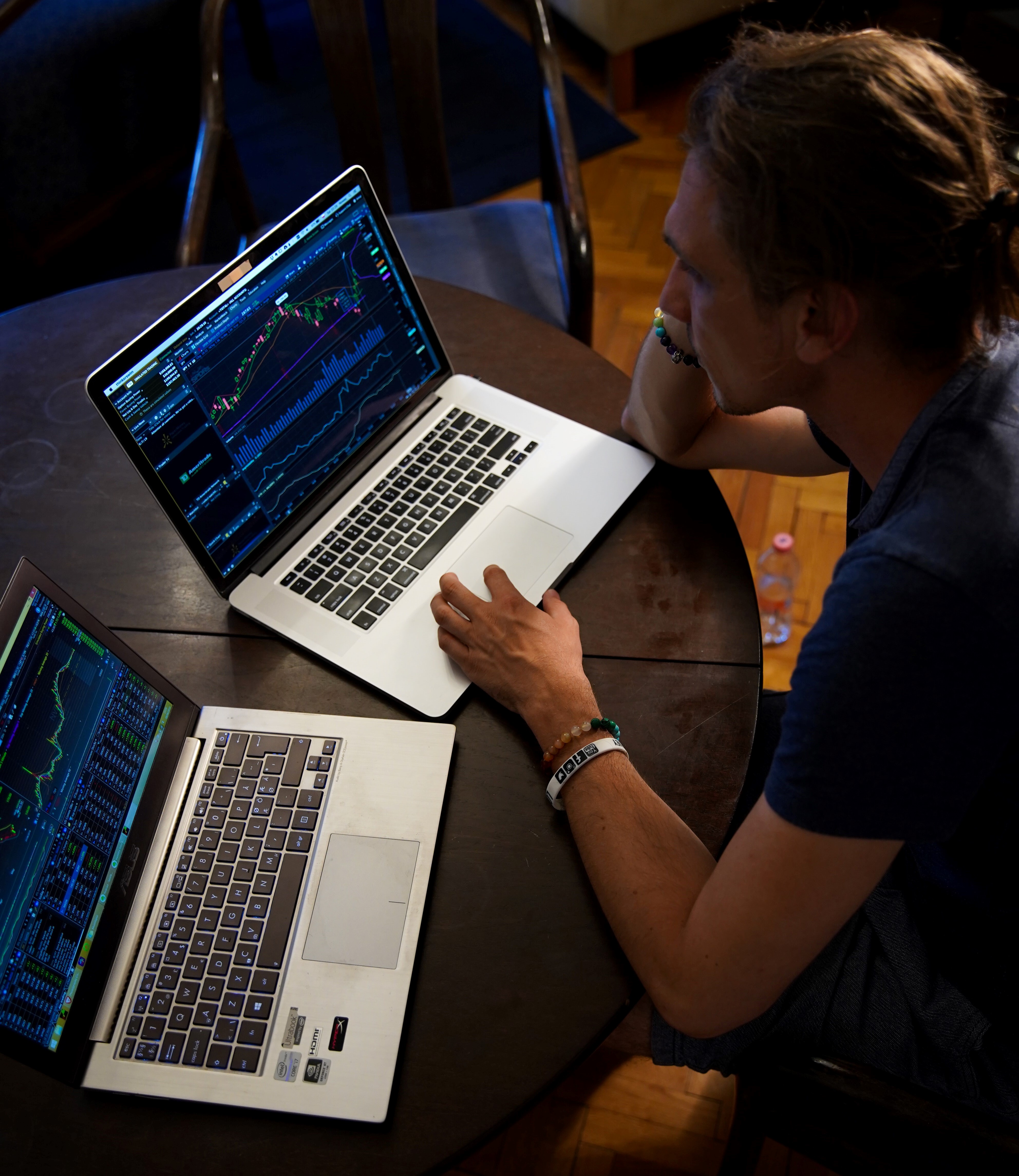 System Integration, System Integrator