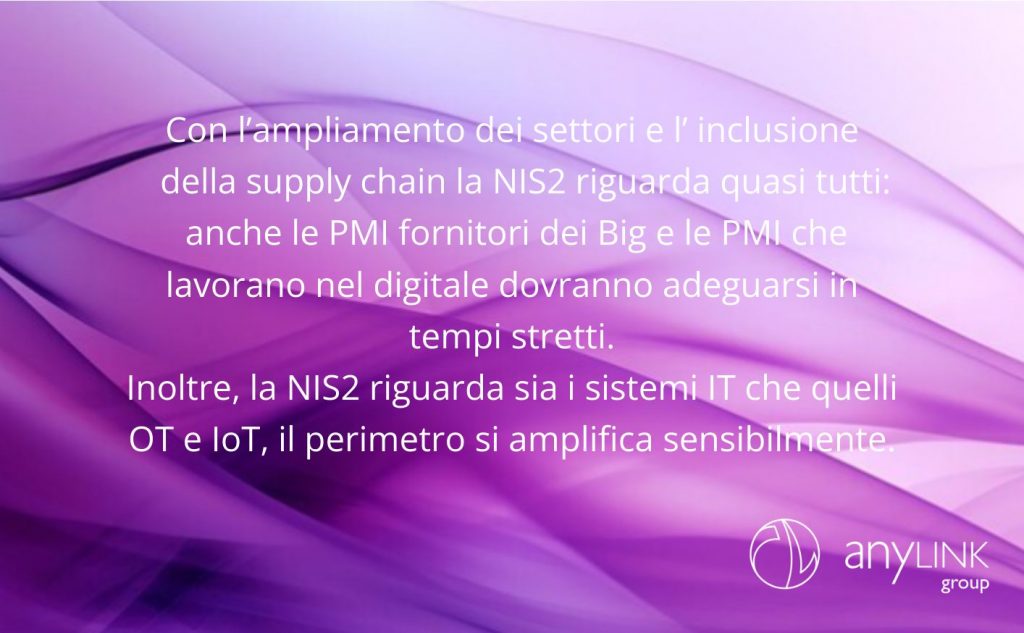 NIS2 per It, OT e IoT e Supply Chain