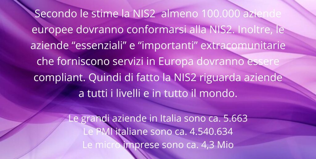 NIS2 chi rientra